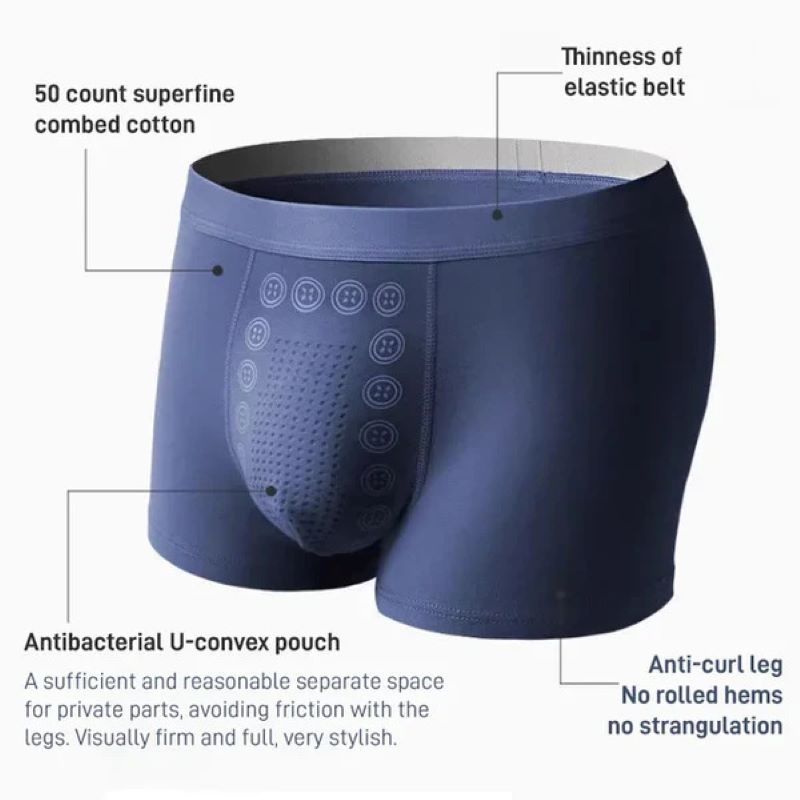 Men's Magnetic Massage Support Underwear with Ergonomic Fit