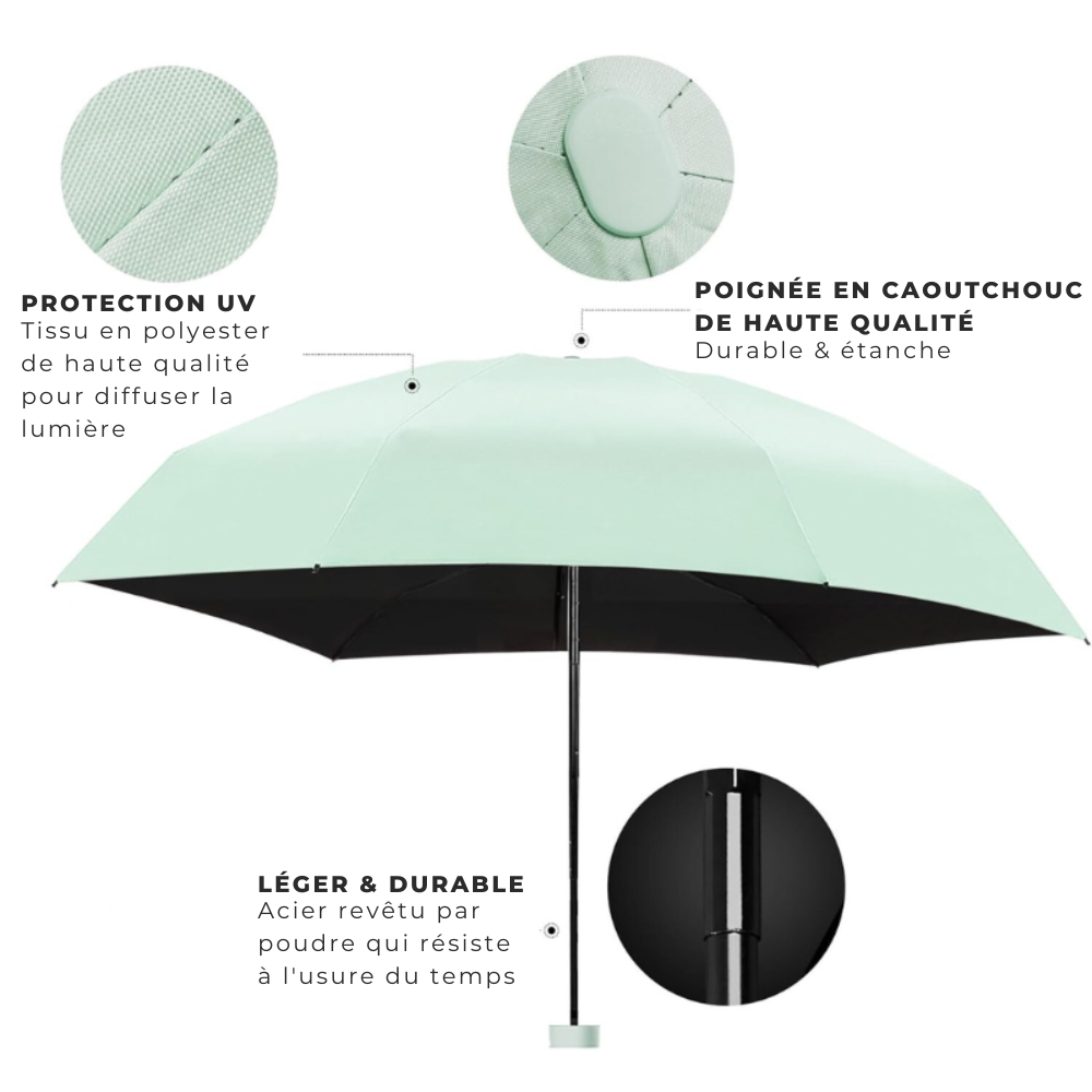 Compact Travel Umbrella with UV Protection and Quick-Dry Features