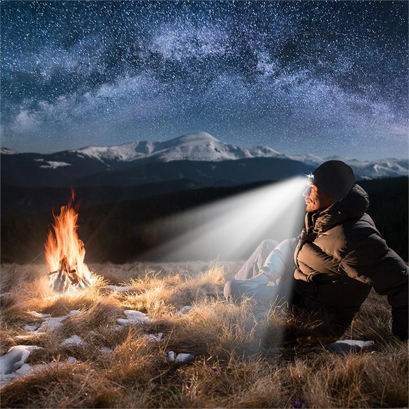 LED Headlamp Beanie Hat with Removable Light