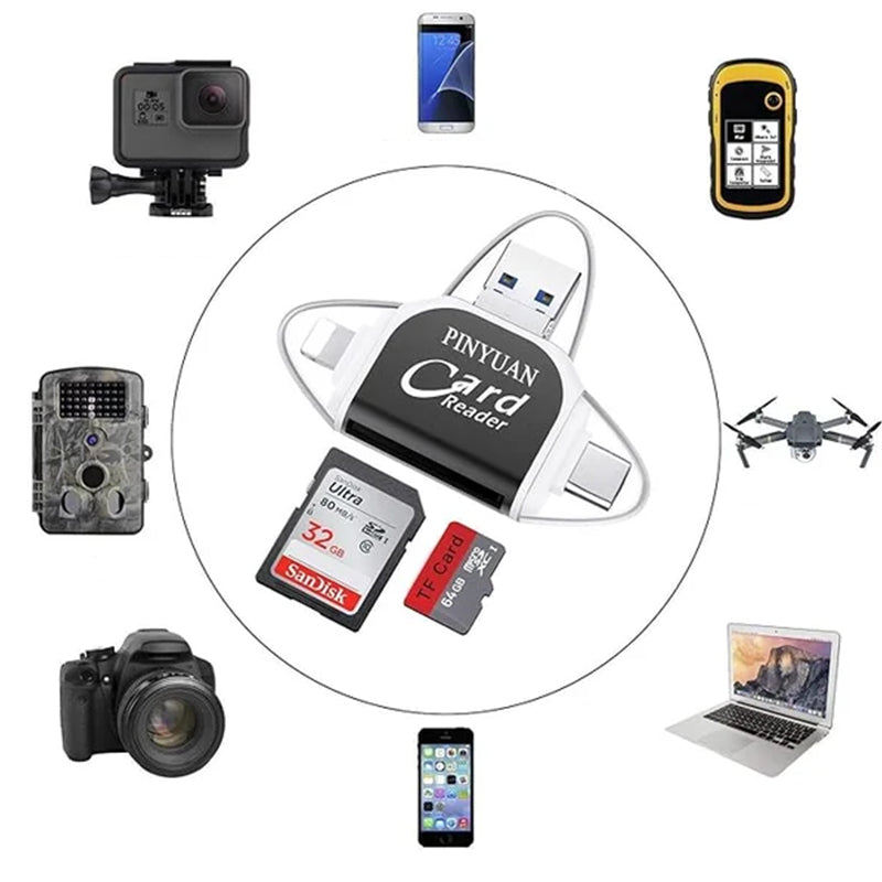 USB C 4 in 1 Memory Card Reader for SD and Micro SD