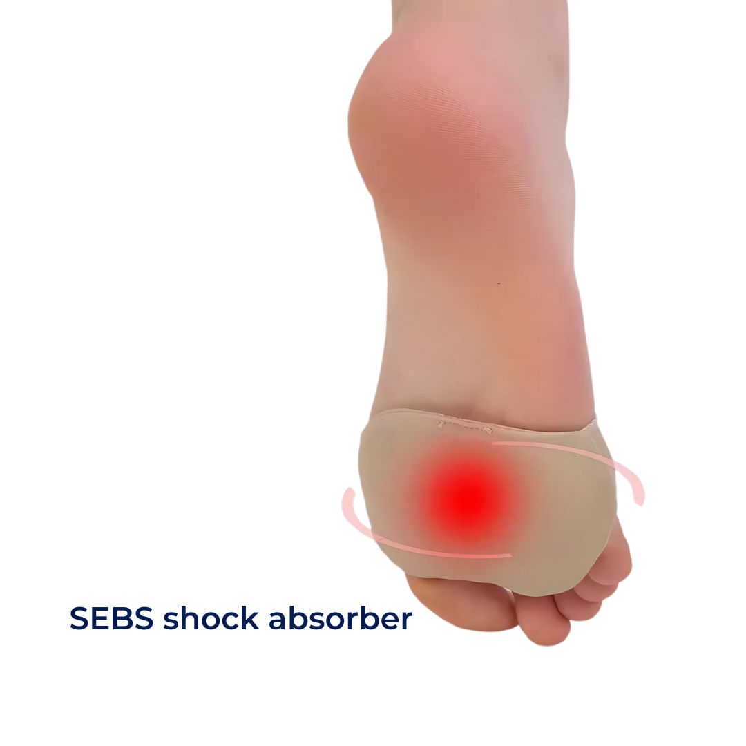 Gel Metatarsal Support Pads for Morton’s Neuroma Relief