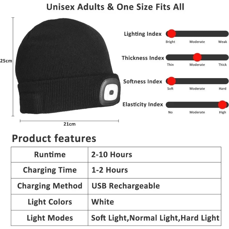 Rechargeable LED Winter Beanie Hat with 4 Bright Lights