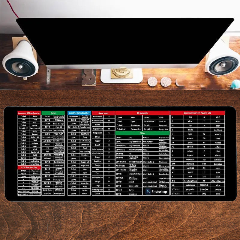 Non-Slip Large Keyboard Mat with Clear Key Combinations