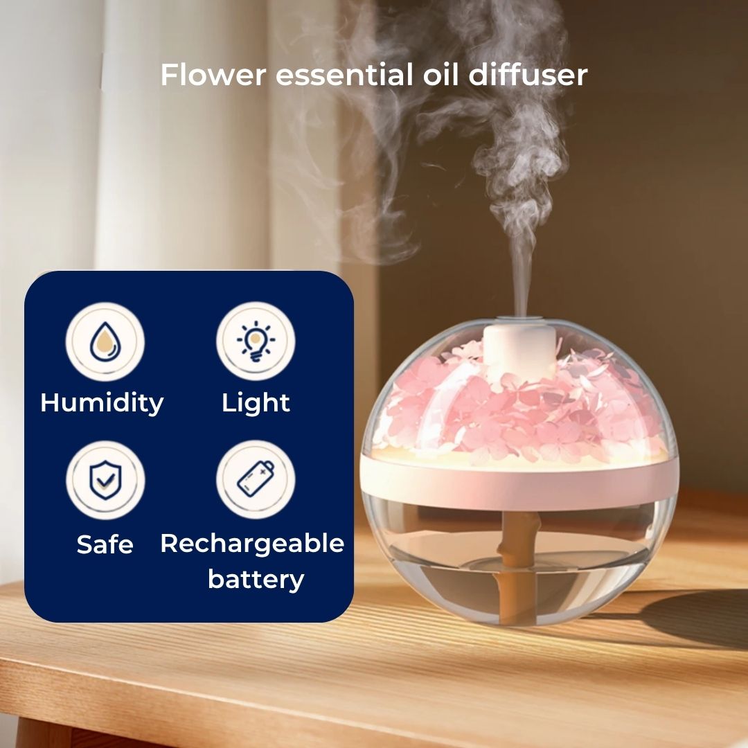 Ultrasonic Essential Oil Diffuser Humidifier with LED Night Light