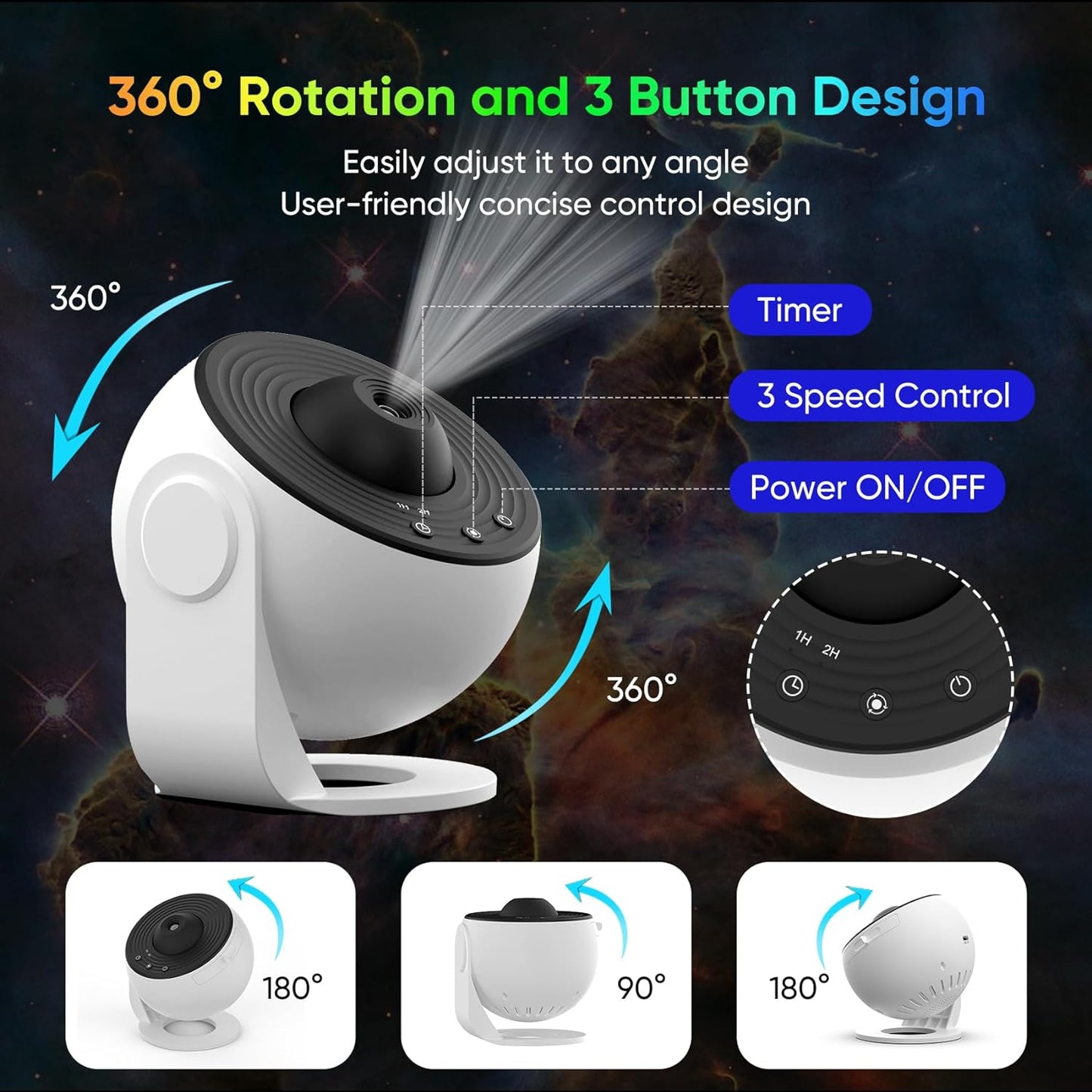 360° Rotating Planetarium Projector with 12 Effects and Timer