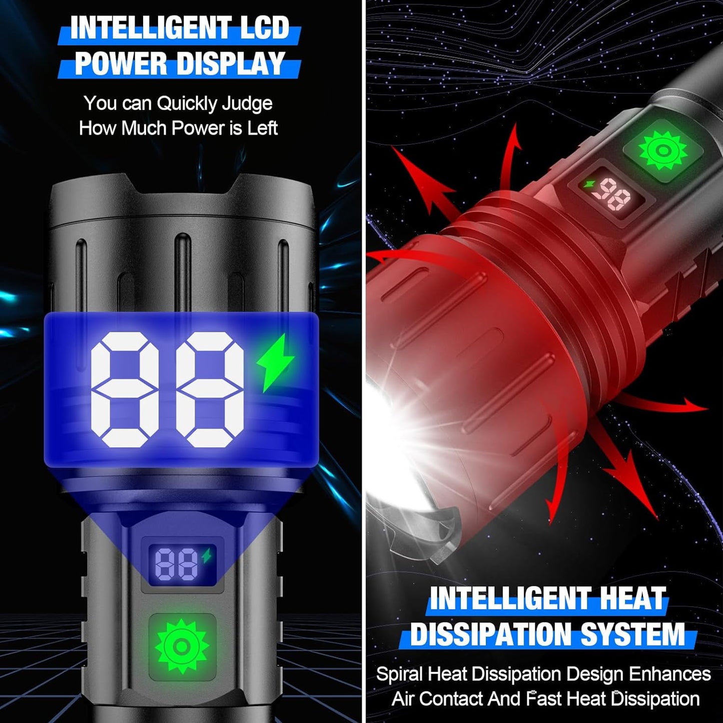 100000 Lumens Waterproof Tactical Flashlight with Rechargeable Power Bank