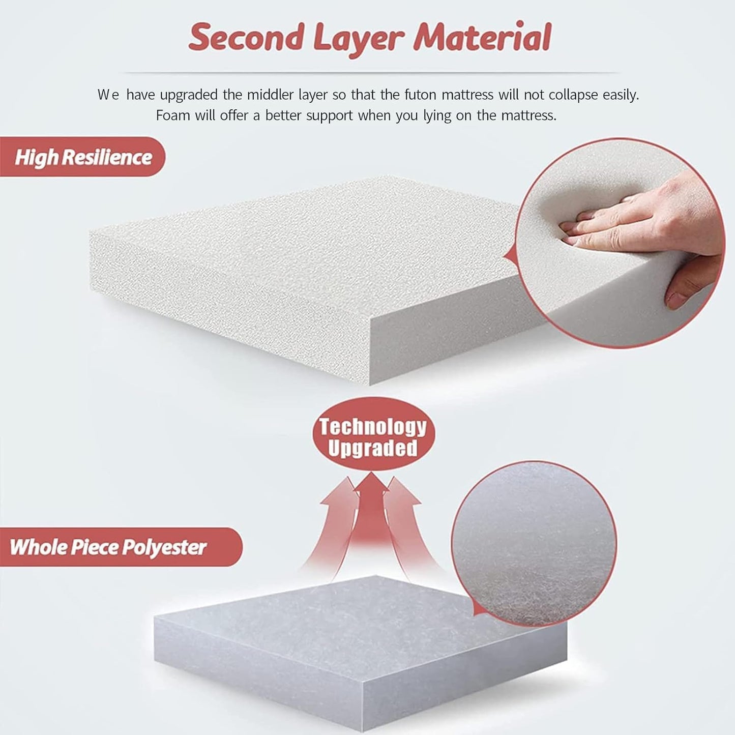 Foldable Japanese Futon Mattress with Memory Foam Support