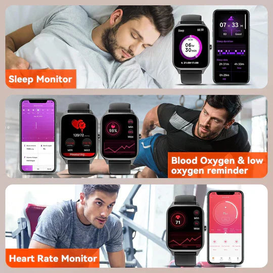 Non-Invasive Blood Glucose Monitoring Smartwatch with Fitness Tracking