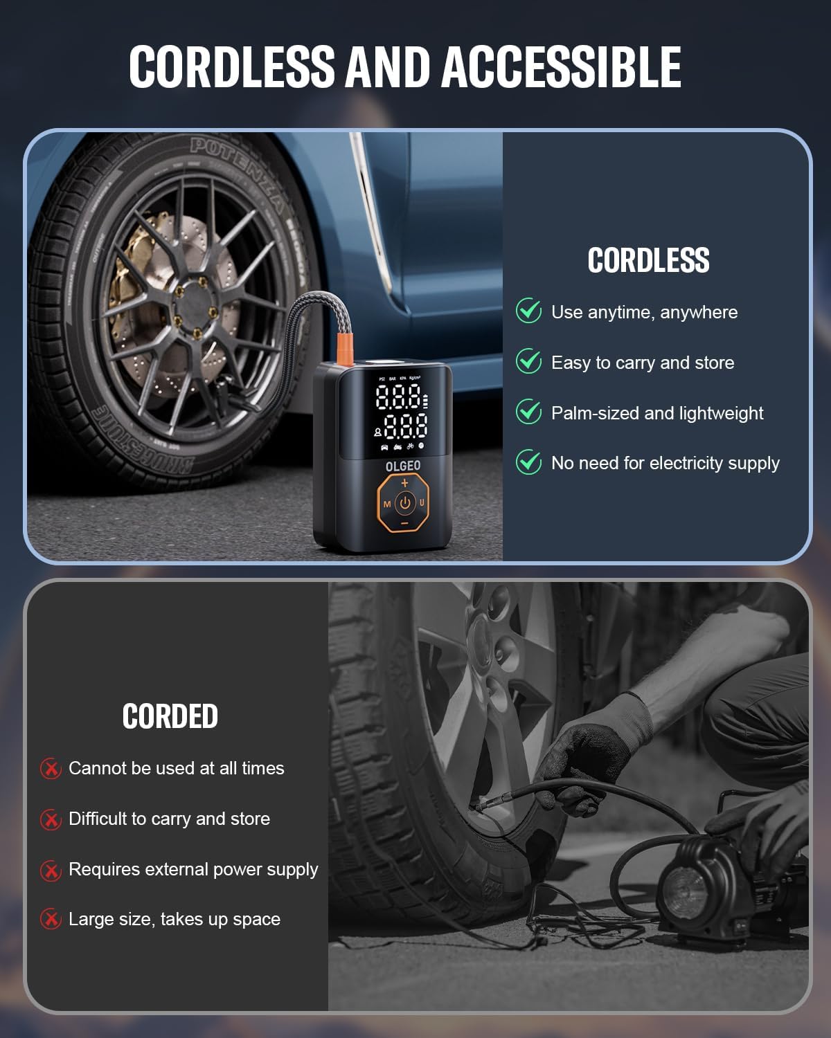 Cordless Digital Tyre Inflator with USB-C Charging