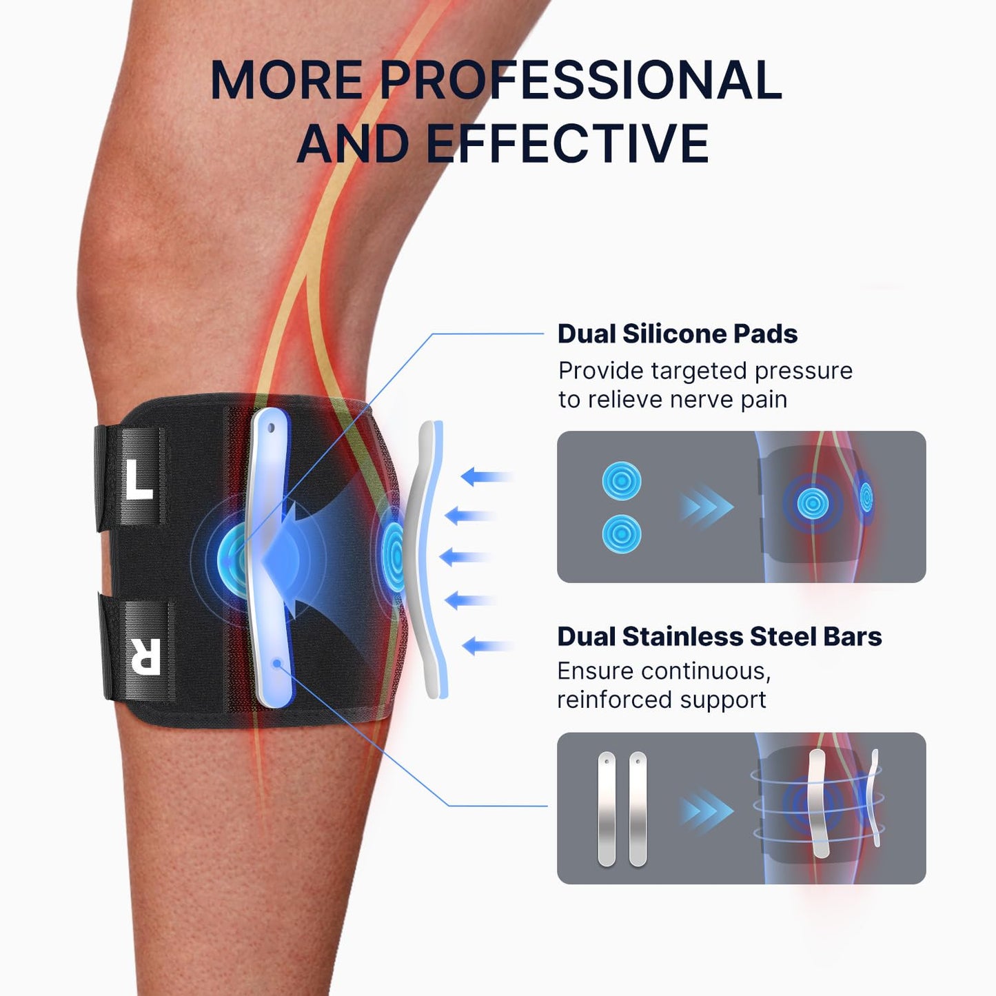Sciatica Relief Knee Brace with Dual Pressure System