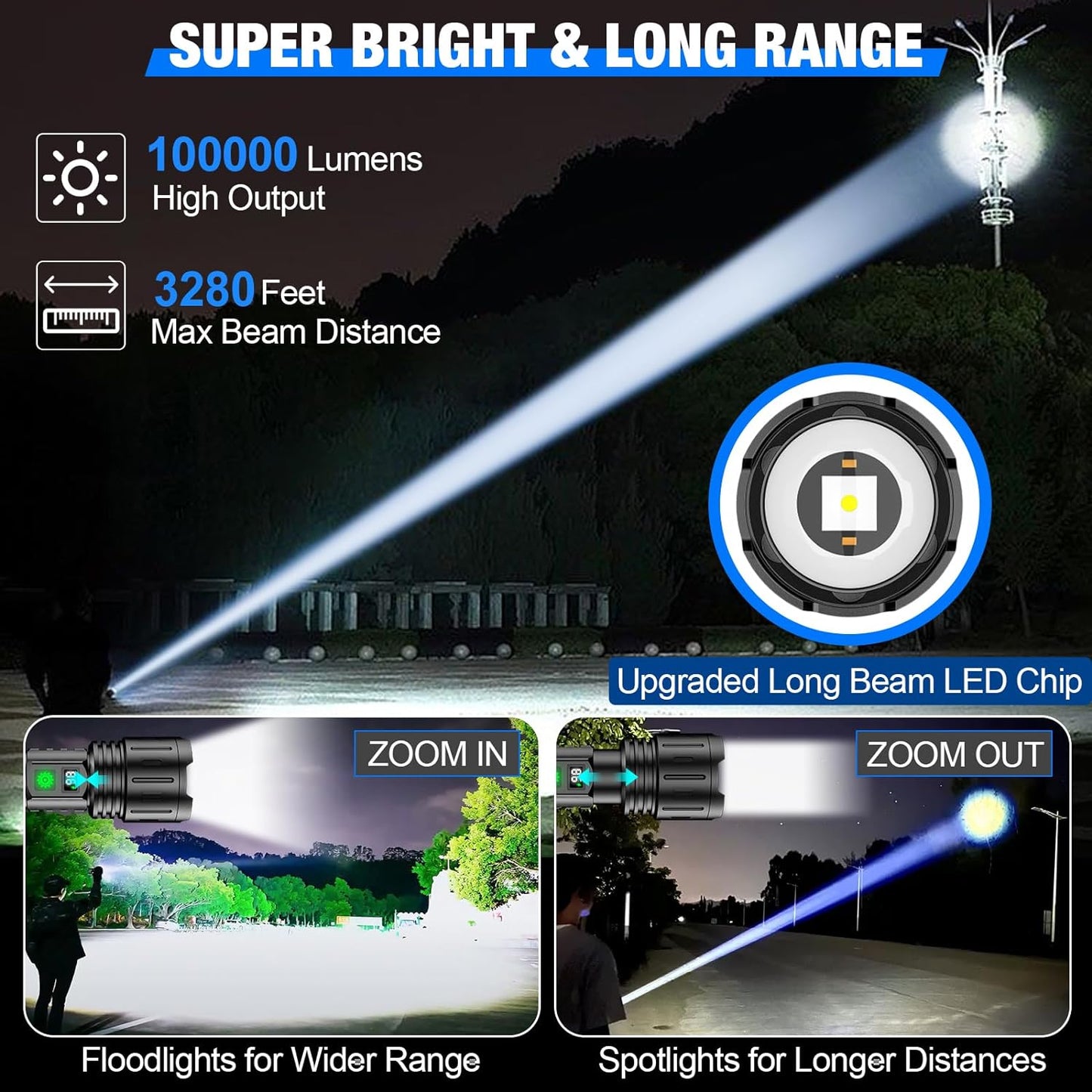 100,000 Lumen Tactical Flashlight with Power Bank and LCD Display