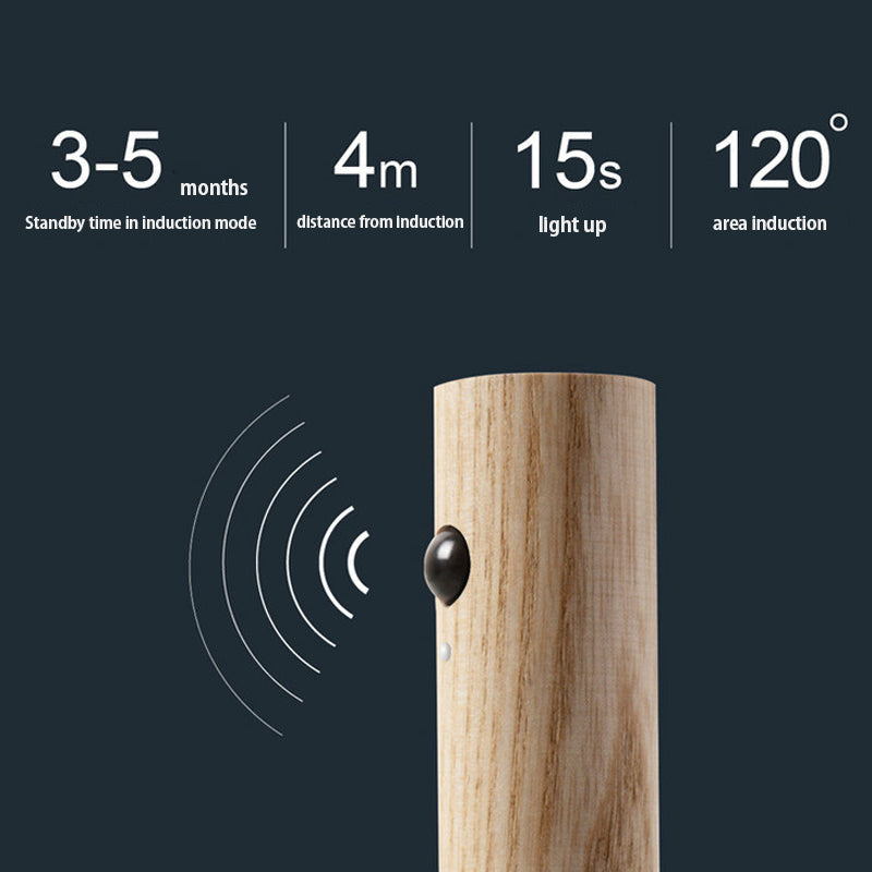 Rechargeable Motion Sensor Night Light - Handmade Wooden Design