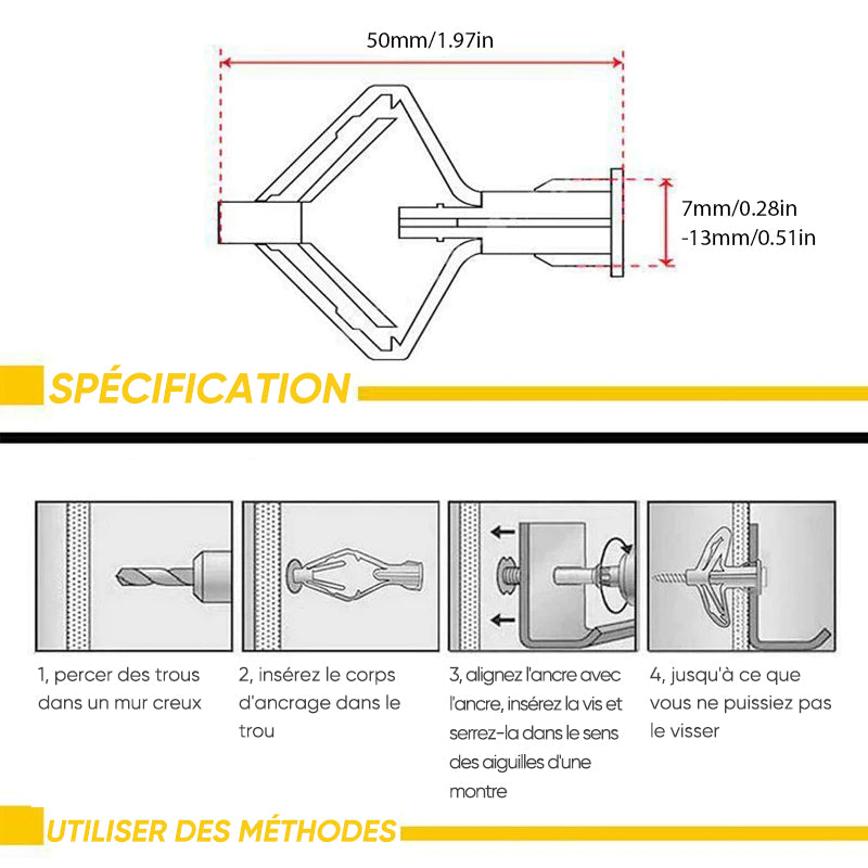 Plastic Aircraft Expansion Anchor Bolts with Anti-Twist Technology
