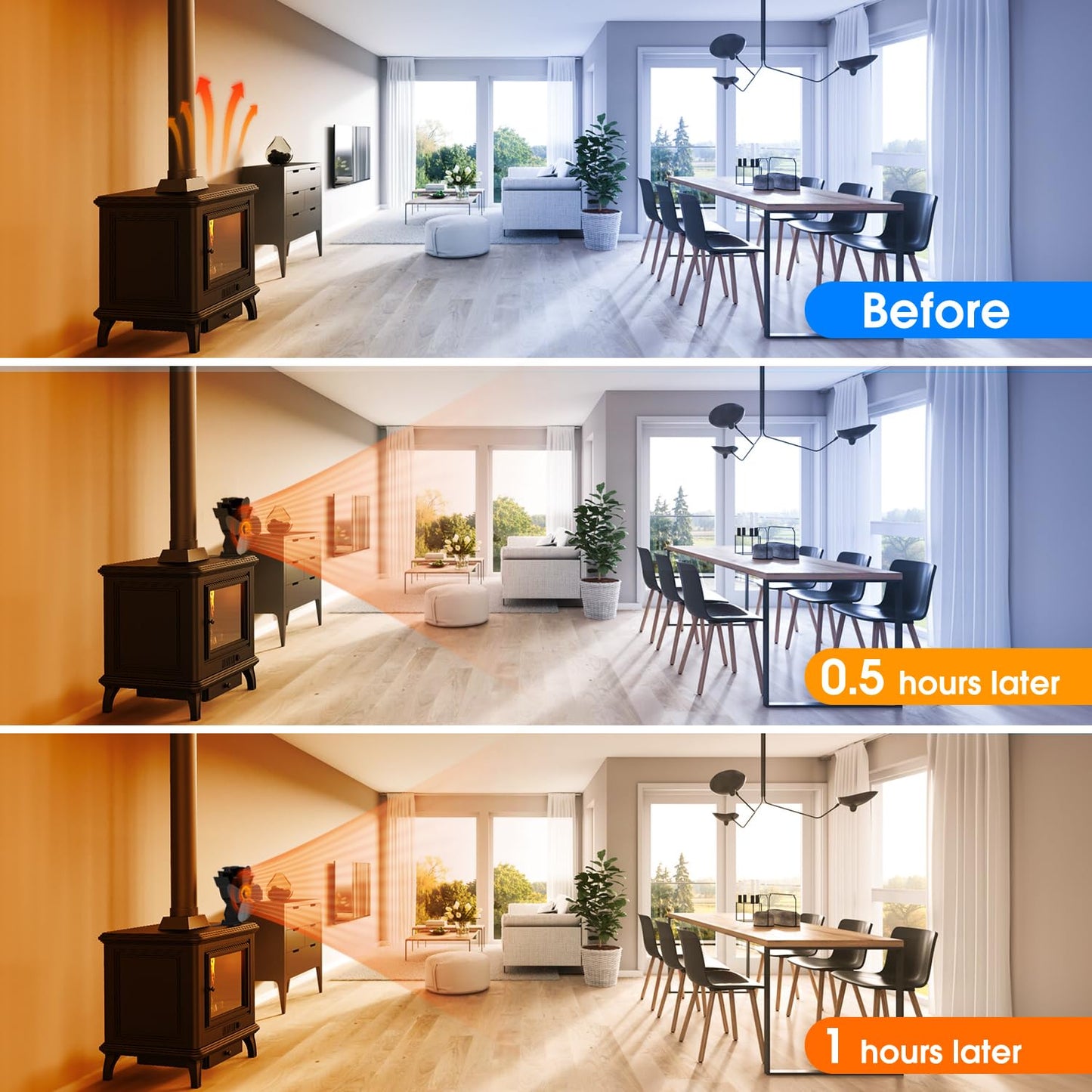 4-Blade Heat Powered Fireplace Fan for Wood Stoves