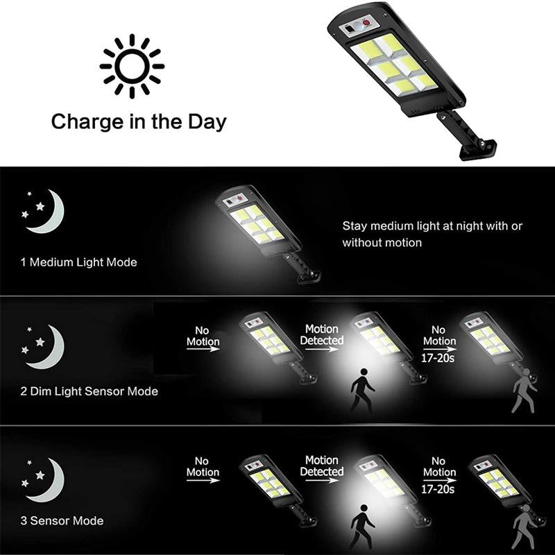 200W Solar LED Outdoor Lamp with Remote Control and Motion Sensor