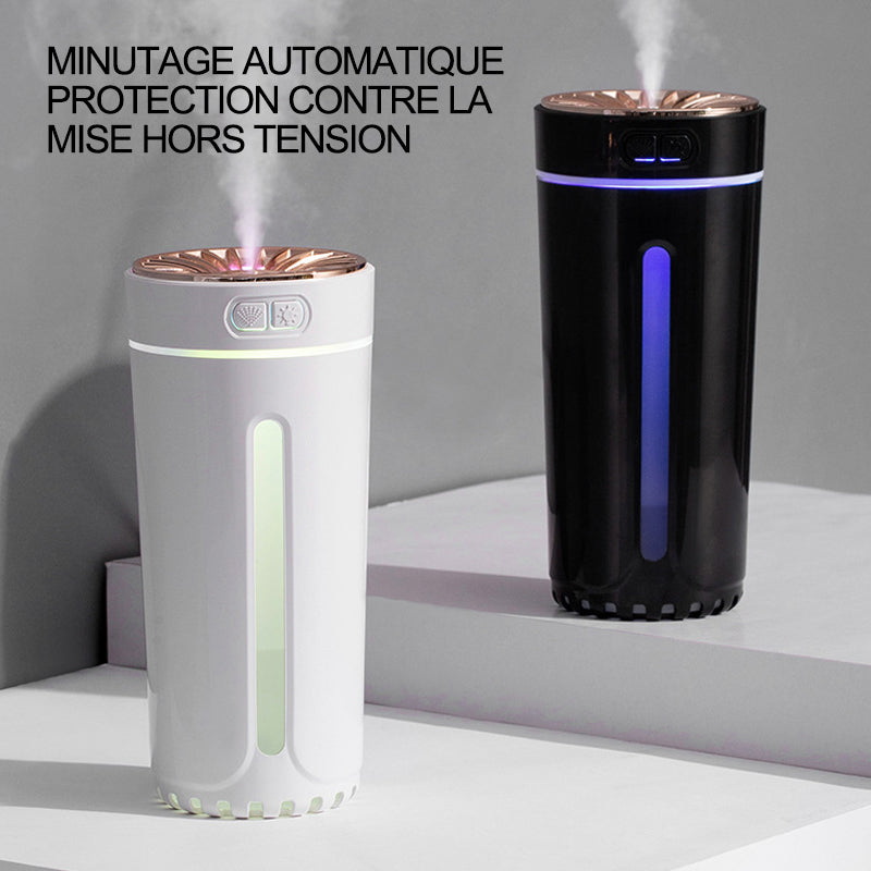 Portable Ultrasonic Car Humidifier with Colorful Lights