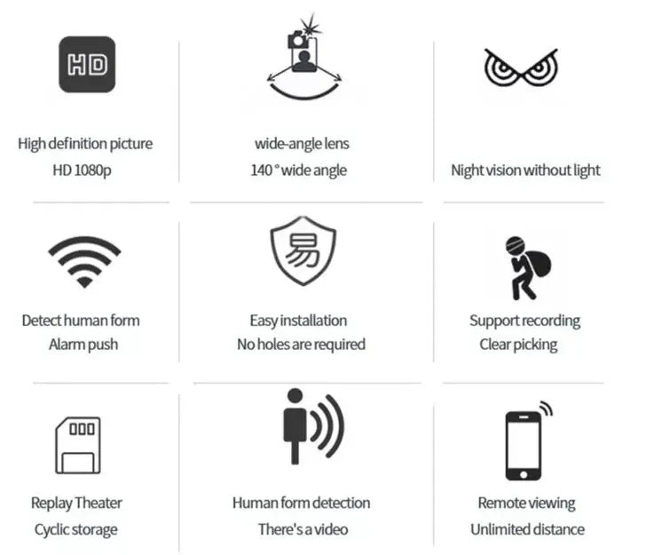 1080P Mini WiFi Security Camera with Night Vision and Motion Detection
