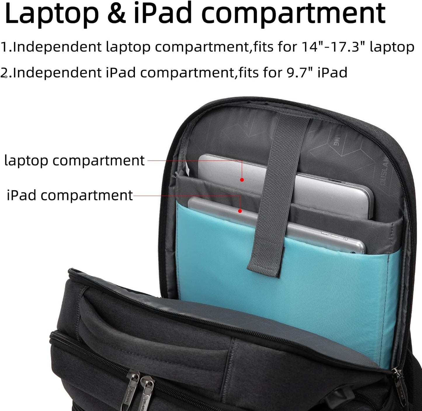 Water-Resistant Laptop Backpack with USB Port and Anti-Theft Design