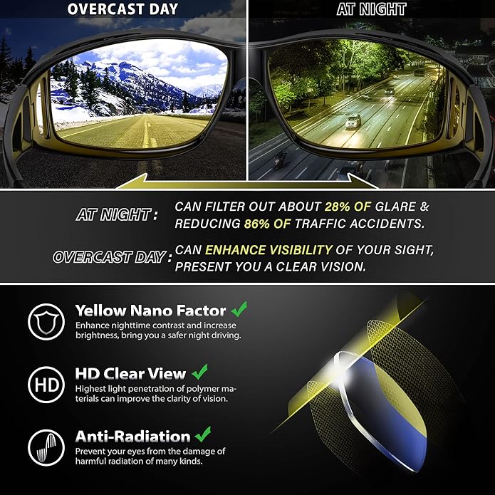 Polarized Night Driving Glasses with Anti-Glare Lenses