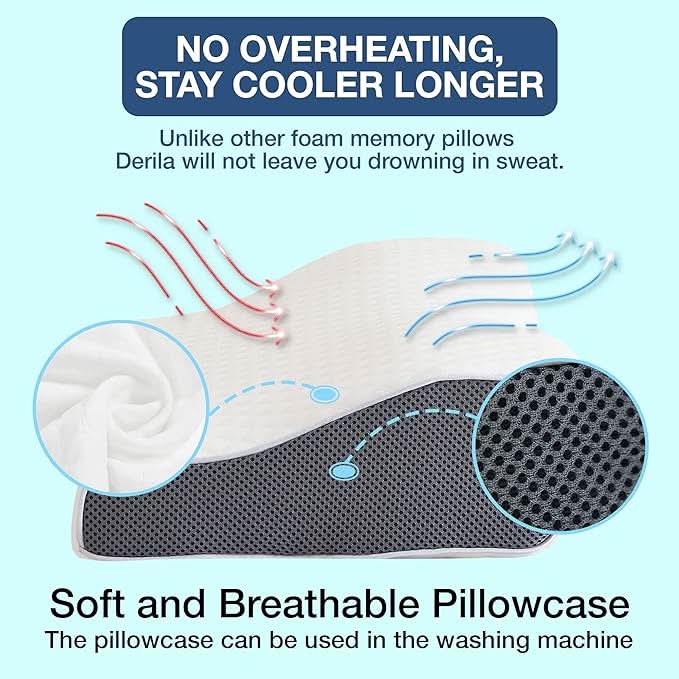Ergonomic Anti-Snoring Pillow with Memory Foam Support