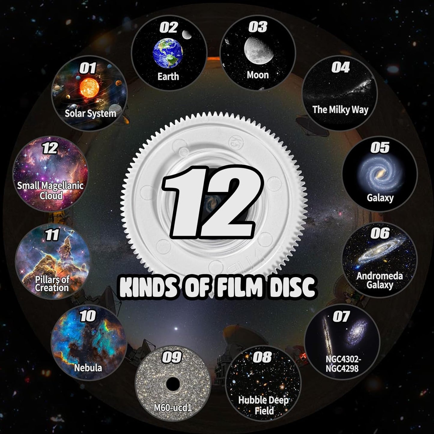 360° Rotating Planetarium Projector with 12 Effects and Timer