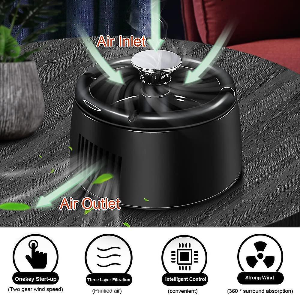 Odorless Portable Smoke-Free Ashtray with Scent Filter