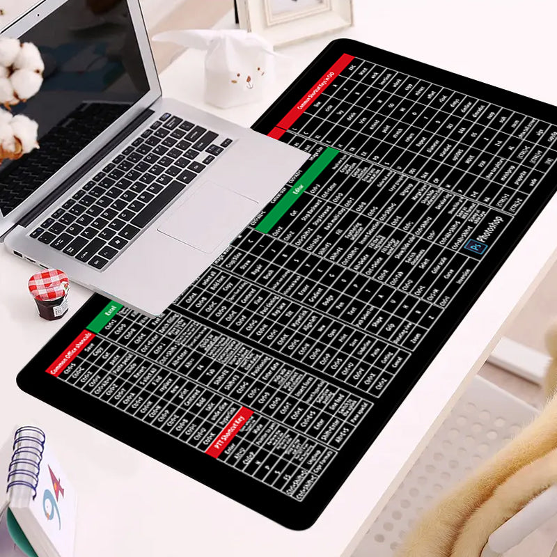 Non-Slip Large Keyboard Mat with Clear Key Combinations
