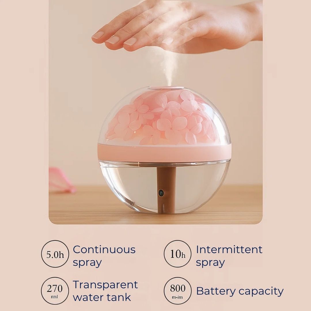 Ultrasonic Essential Oil Diffuser Humidifier with LED Night Light