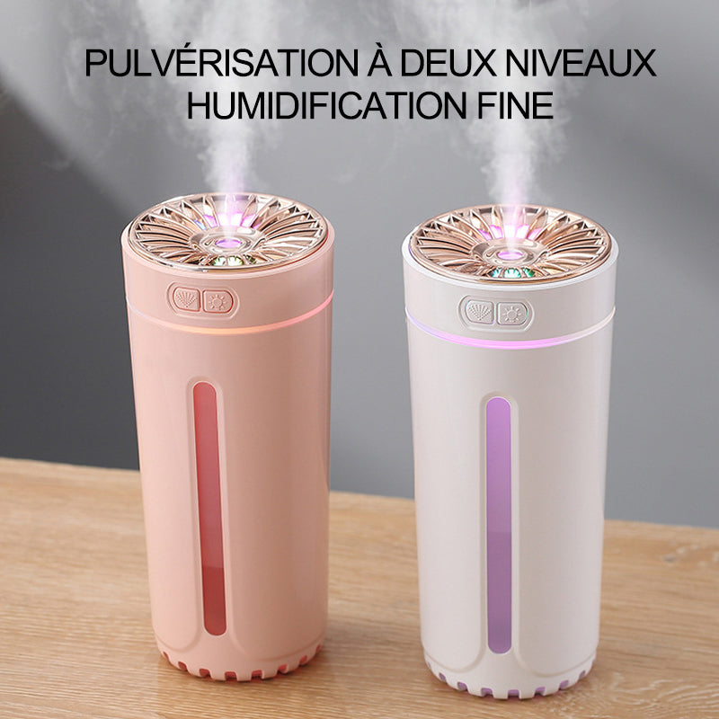 Portable Ultrasonic Car Humidifier with Colorful Lights
