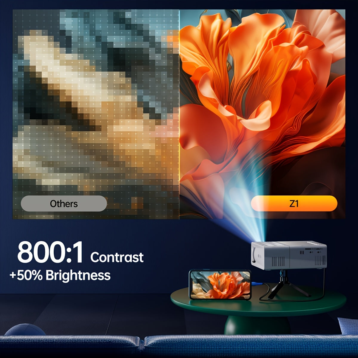 3000 Lumen Portable Mini Projector with HDMI and USB Connectivity