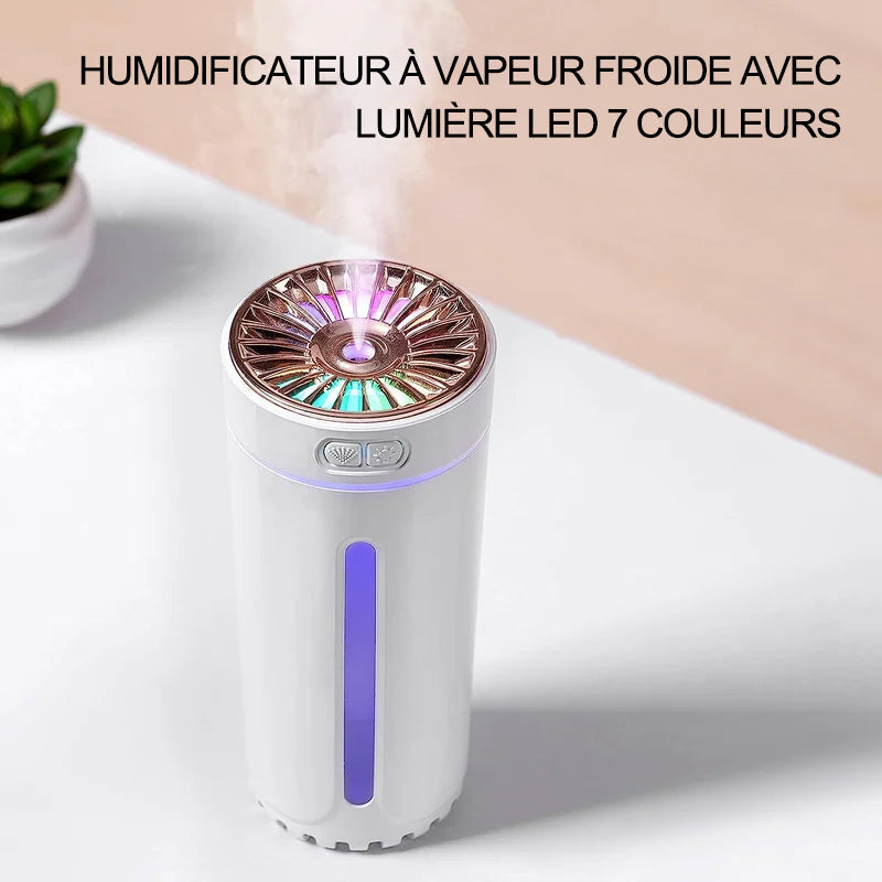 Portable Ultrasonic Car Humidifier with Colorful Lights