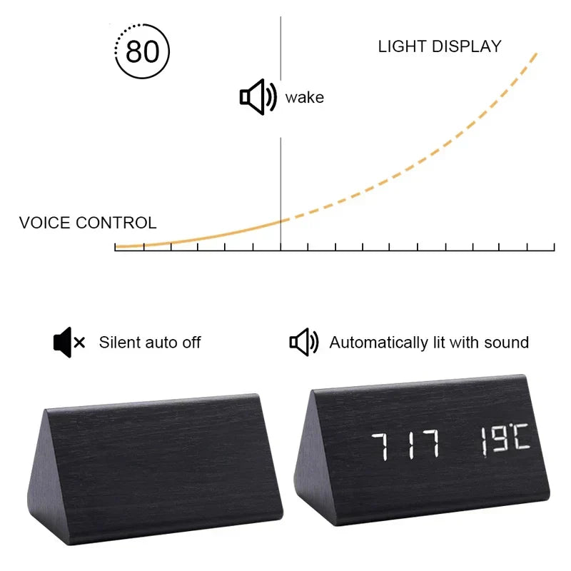 Wooden LED Alarm Clock with Temperature Display and Adjustable Brightness