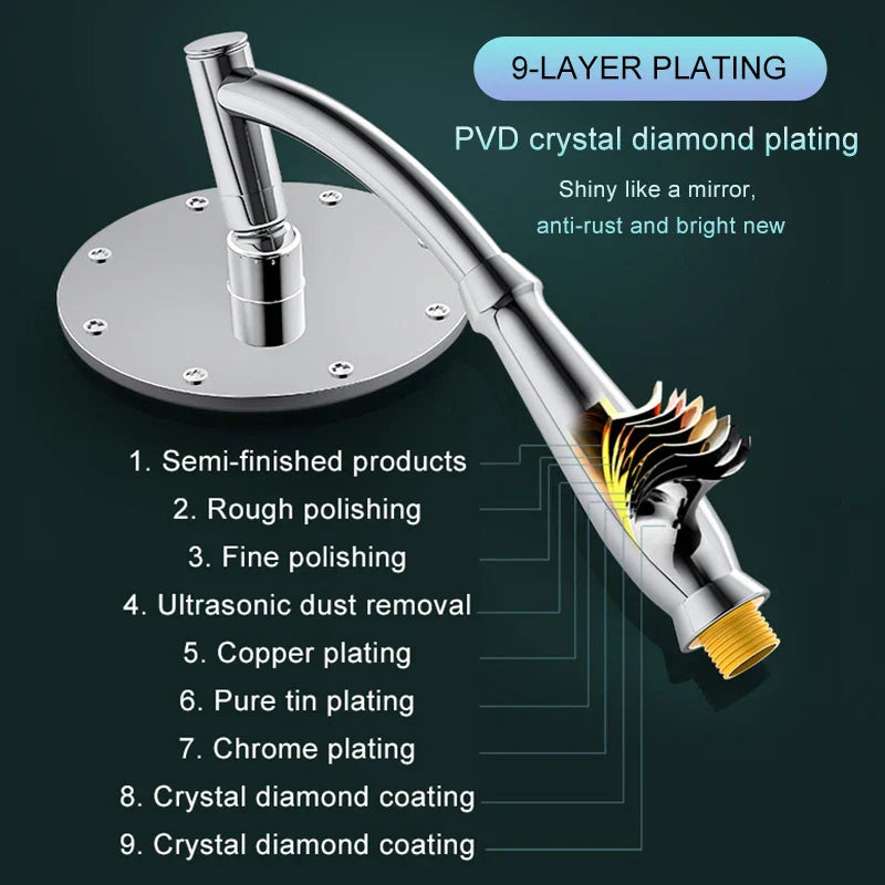 Water-Saving Square Rain Showerhead with Chrome Finish
