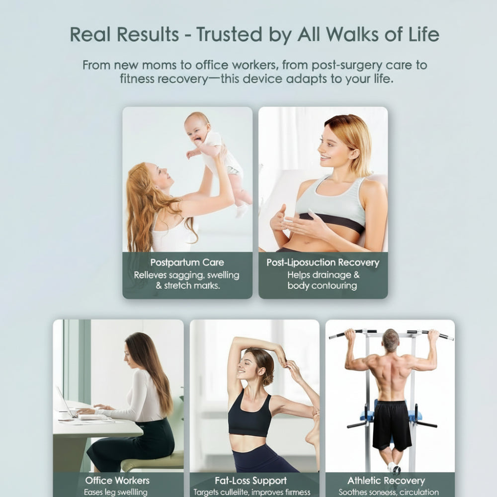Ergonomic Body Massager with Heat, Vibration, and Microcurrent