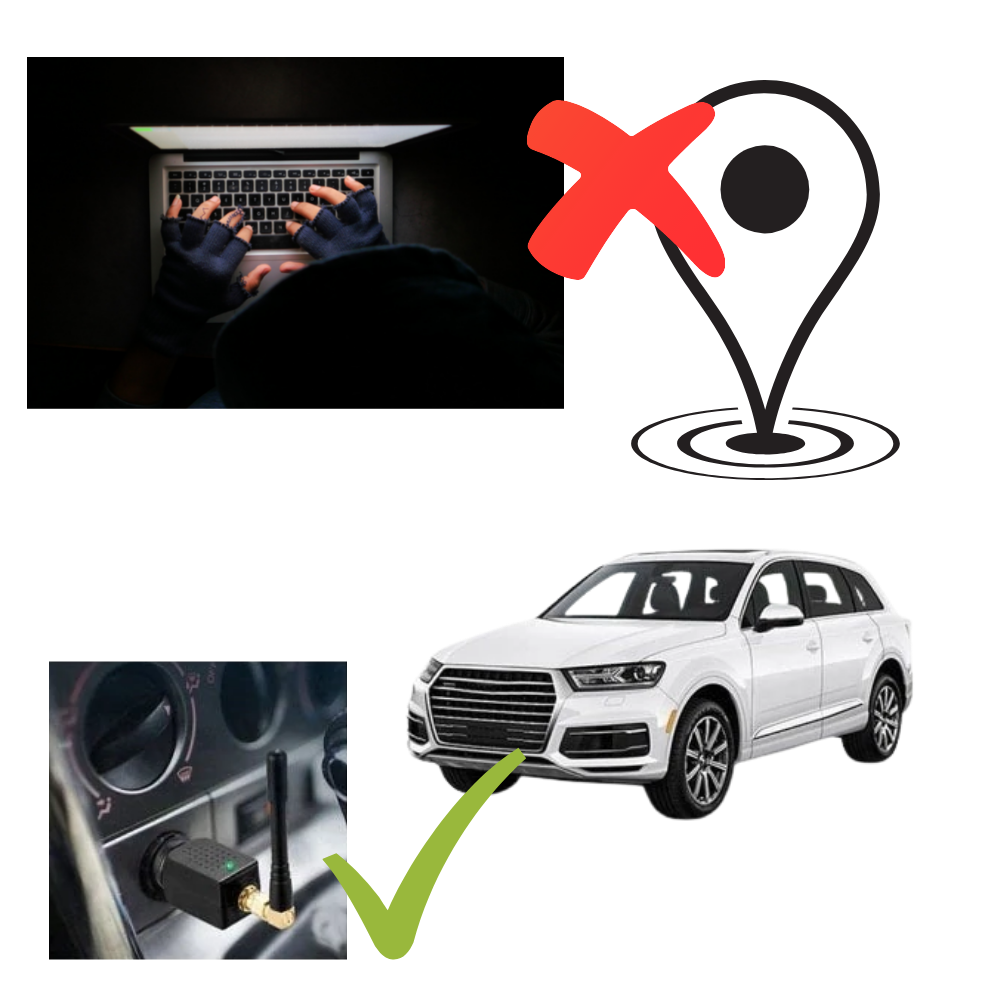 Portable GPS Signal Blocker for Car - 12V Privacy Device