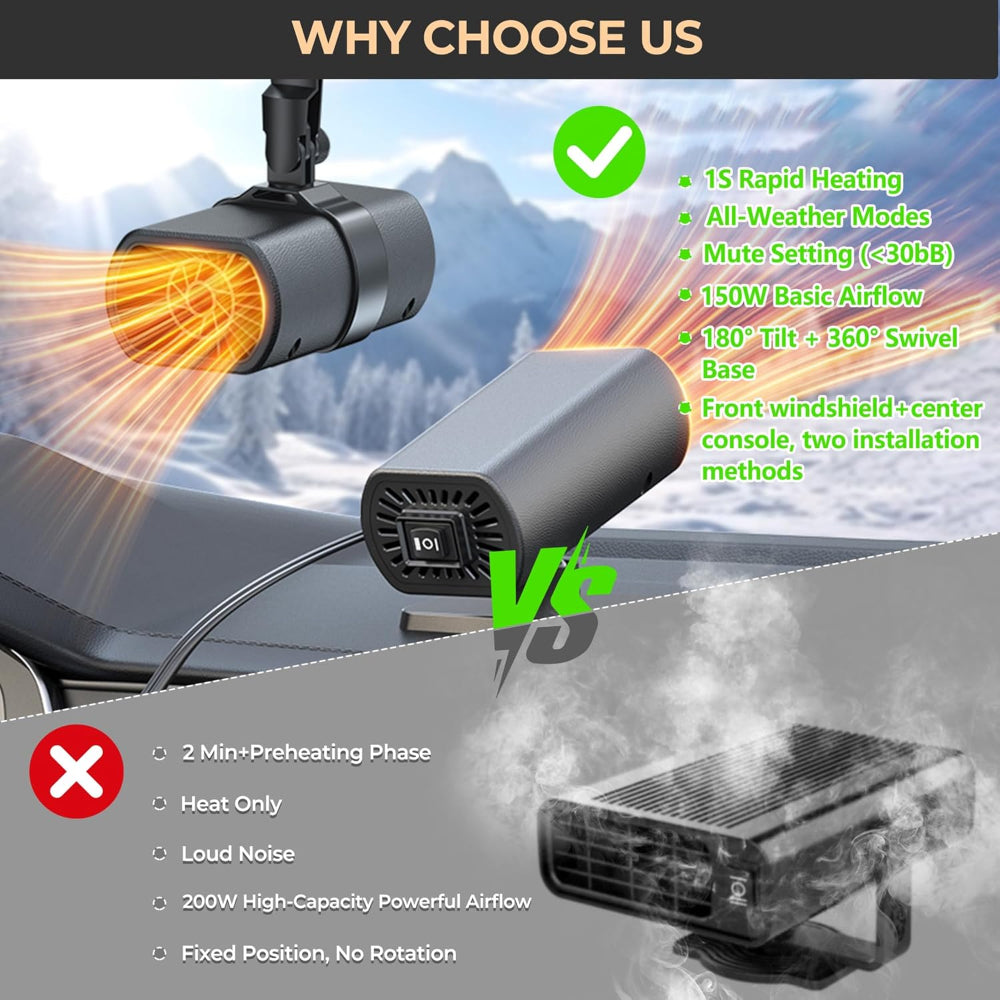 Portable 12V Car Heater and Windshield Defroster with Adjustable Airflow