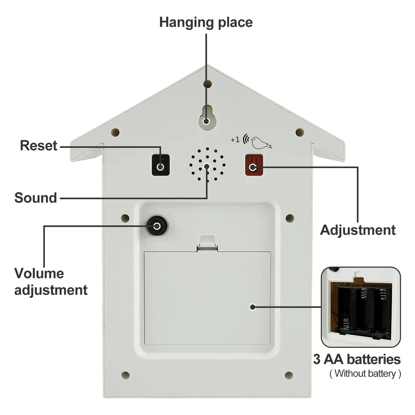Battery Operated Cuckoo Clock with Pendulum and Sound