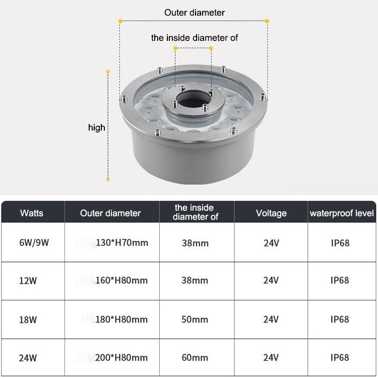 Color Changing LED Underwater Fountain Light - Aluminum Alloy with Stainless Steel Cover