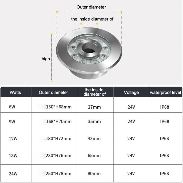 12W Color Changing LED Underwater Spotlight - Stainless Steel with Tempered Glass