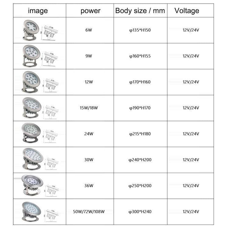 9W Waterproof Stainless Steel LED Underwater Pool Light