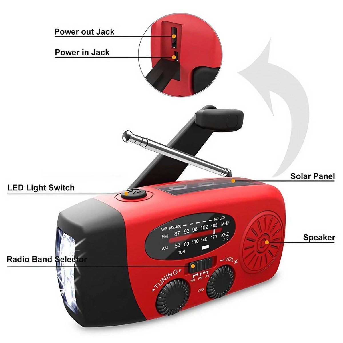 All-in-One Emergency Hand Crank Radio with LED Light and Weather Updates