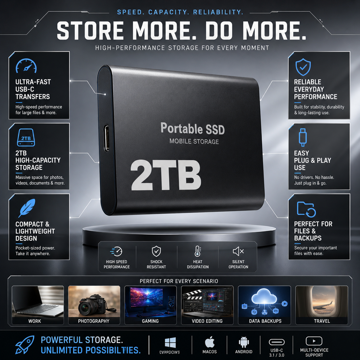 2TB USB-C Portable SSD External Hard Drive for Fast Mobile Storage