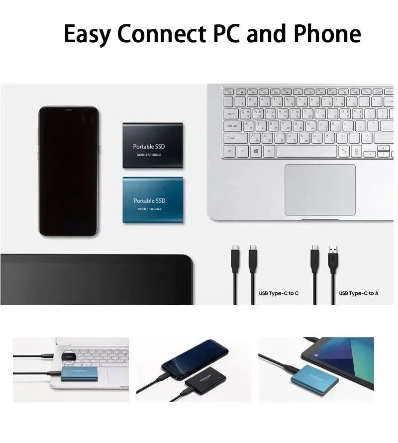 128TB External SSD - Compact and Shock-Resistant Storage Solution