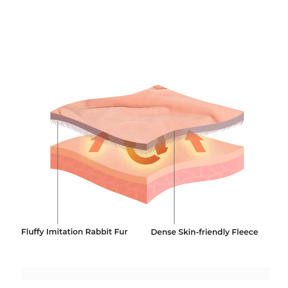 Premium Double Layer Thick Faux Rabbit Fur Blanket