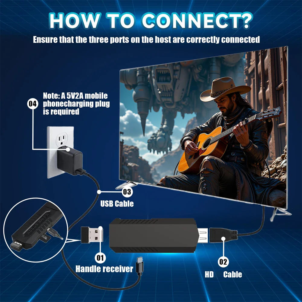 Wireless Retro Gaming Console with 5000+ Built-In Games and HD Output