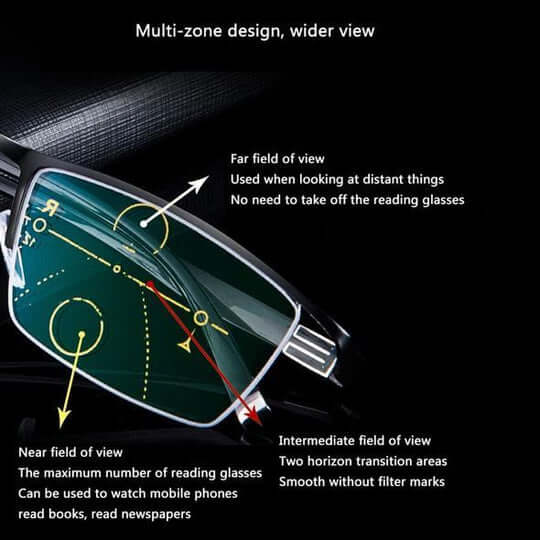Metal Frame Progressive Reading Glasses with Blue Light Filtering and Anti-Glare Lenses