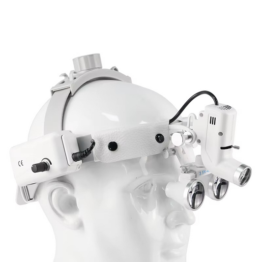 LED Headlamp with 5W Light and 3.5X Magnification Loupes