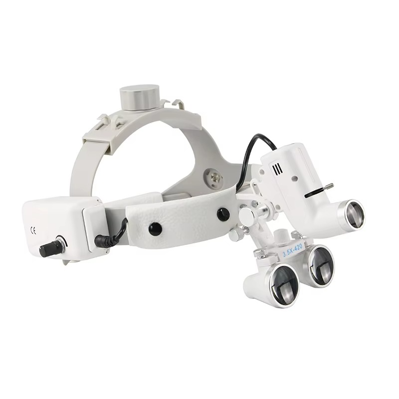 LED Headlamp with 5W Light and 3.5X Magnification Loupes