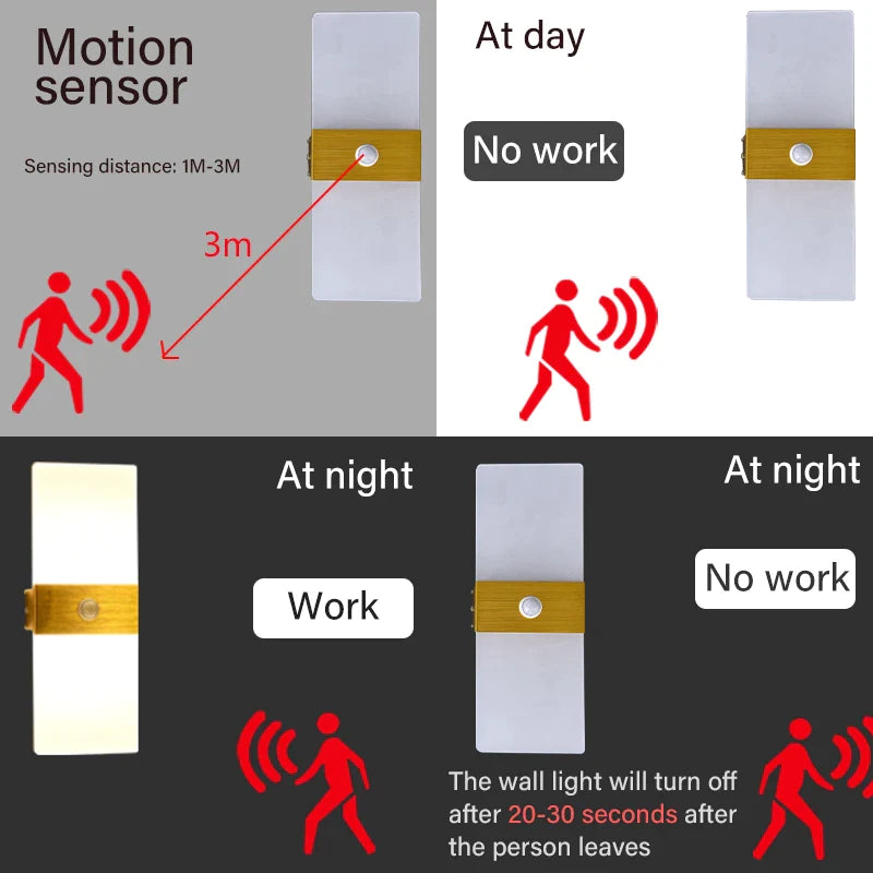 Modern LED Wall Light with Motion Sensor - Aluminum and Acrylic, Indoor Use