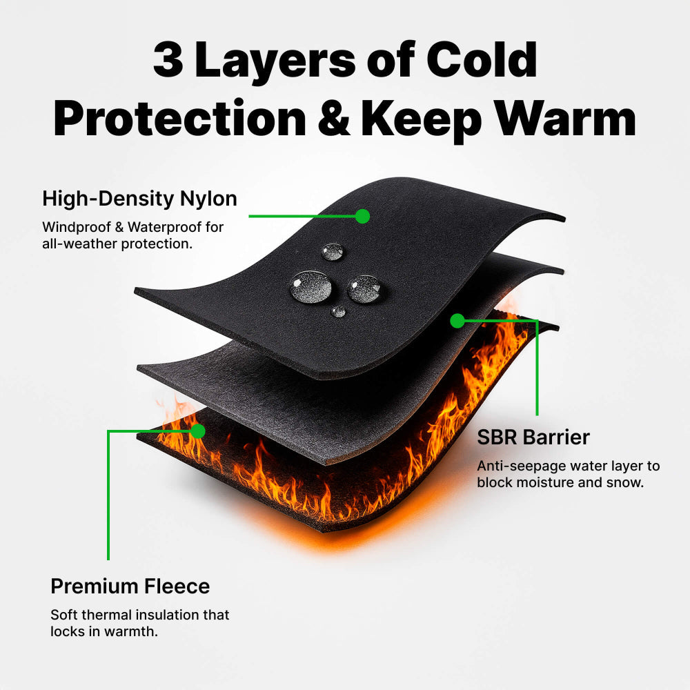 USB Heated Winter Gloves with Touchscreen and Waterproof Design